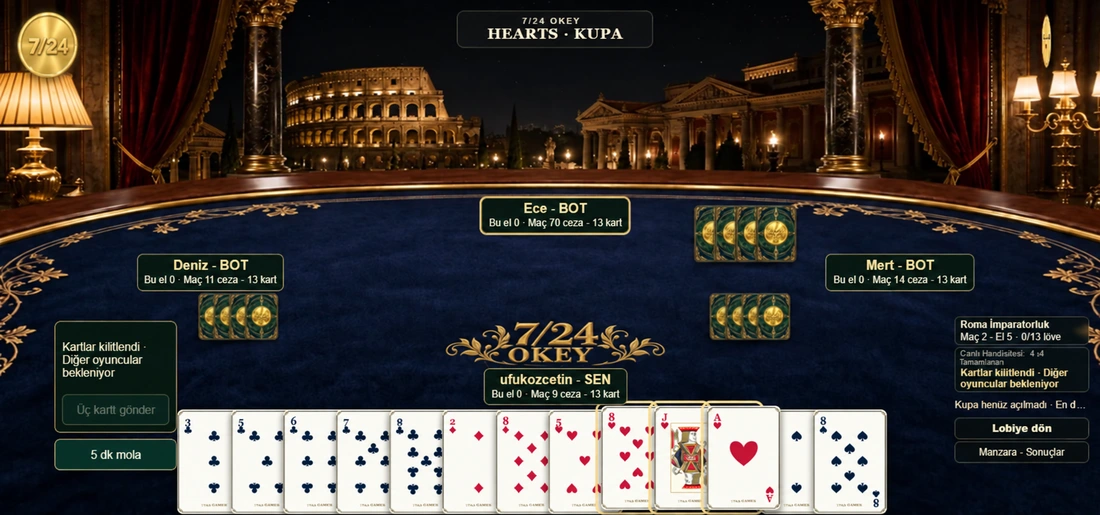 Hearts · Kupa · 7/24 Games